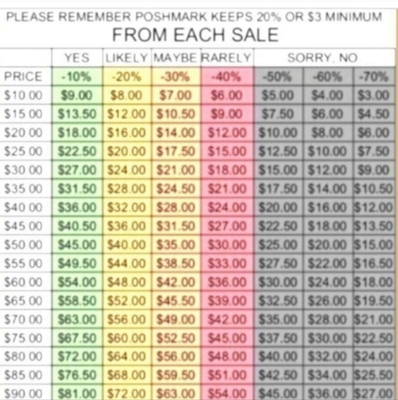 3 Ideology RapidDry V-Neck Workout Tops NWT Athletic Bundle - Picture 12 of 13